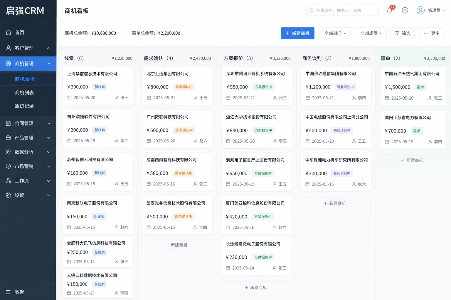 启强CRM商机看板界面