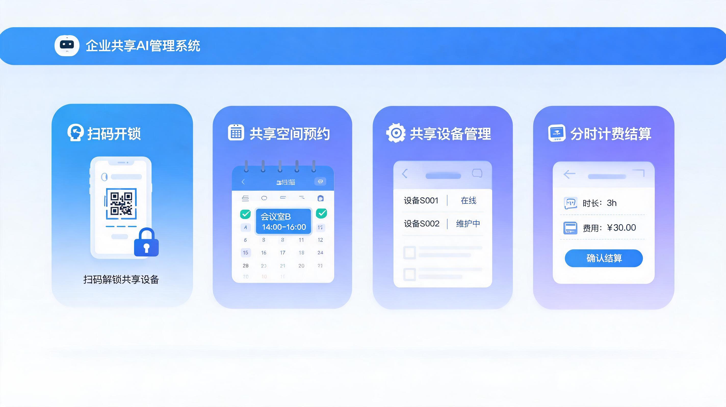 共享软件系统展示图