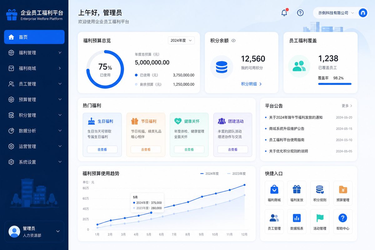 企业员工福利平台
