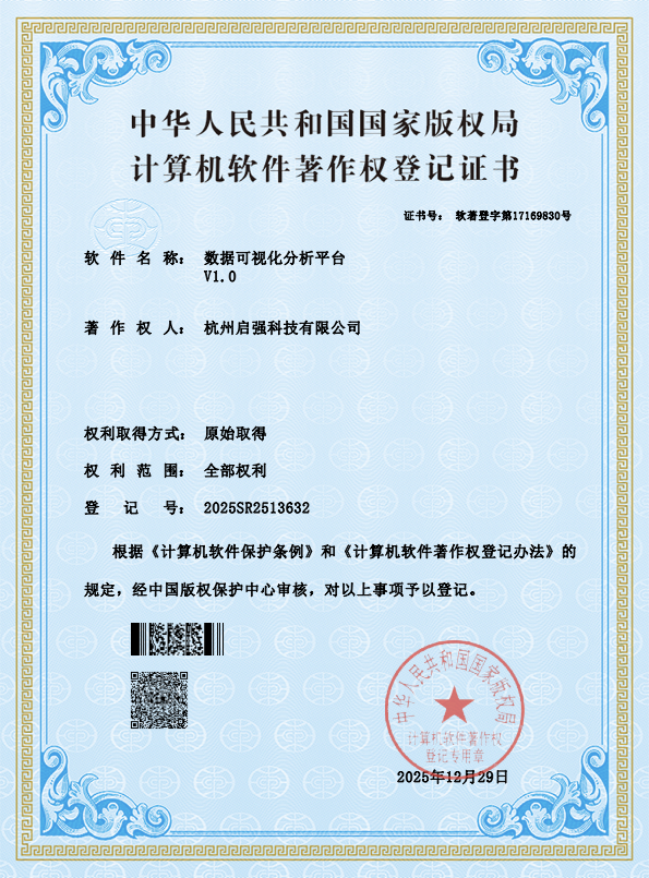 数据可视化分析平台